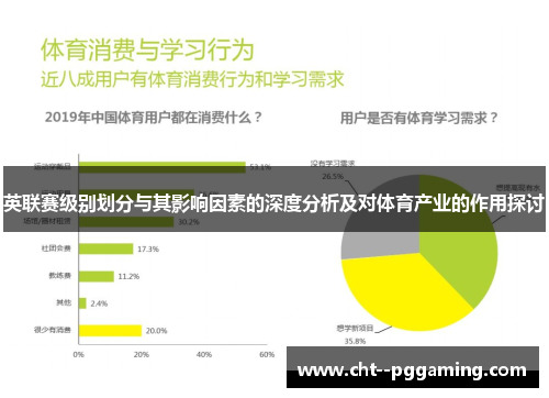英联赛级别划分与其影响因素的深度分析及对体育产业的作用探讨 英联赛级别划分与其影响因素的深度分析及对体育产业的作用探讨