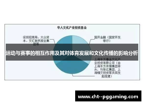 运动与赛事的相互作用及其对体育发展和文化传播的影响分析