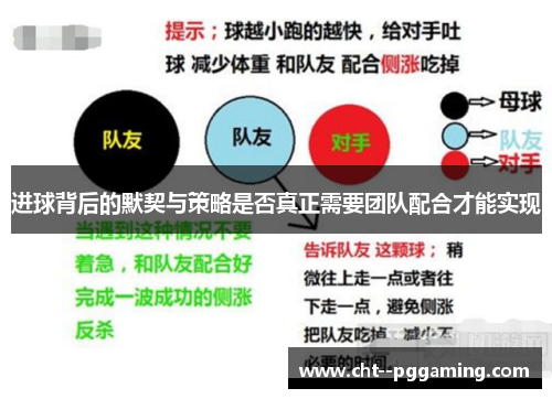 进球背后的默契与策略是否真正需要团队配合才能实现