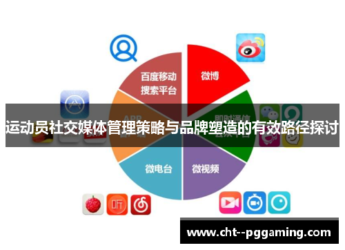 运动员社交媒体管理策略与品牌塑造的有效路径探讨