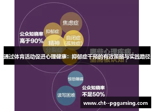 通过体育活动促进心理健康：抑郁症干预的有效策略与实践路径