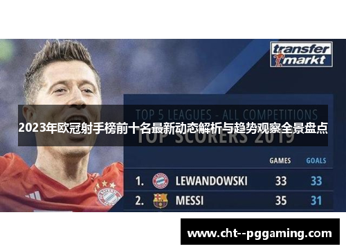 2023年欧冠射手榜前十名最新动态解析与趋势观察全景盘点 2023年欧冠射手榜前十名最新动态解析与趋势观察全景盘点