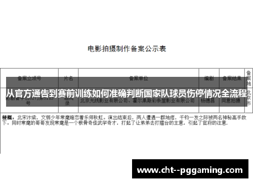 从官方通告到赛前训练如何准确判断国家队球员伤停情况全流程