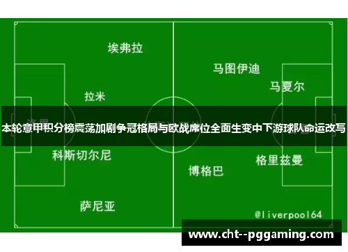 本轮意甲积分榜震荡加剧争冠格局与欧战席位全面生变中下游球队命运改写