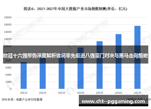 欧冠十六强形势深度解析谁将率先挺进八强豪门对决与黑马走向前瞻