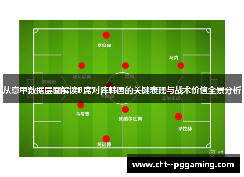 从意甲数据层面解读B席对阵韩国的关键表现与战术价值全景分析